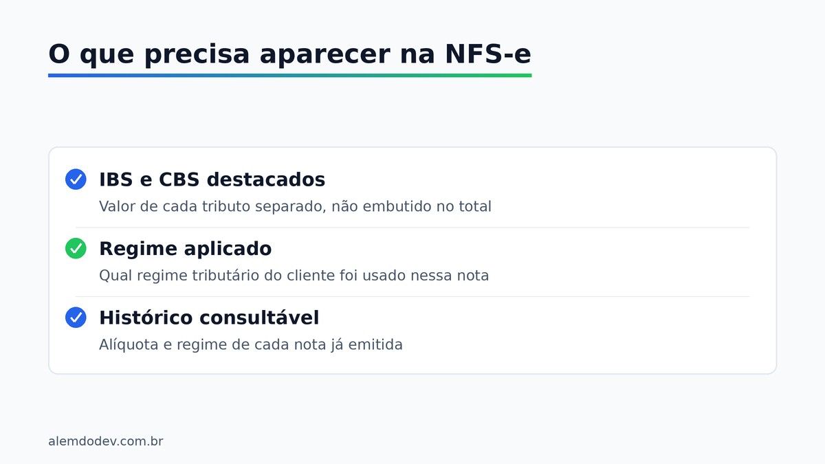Lista do que precisa aparecer na NFS-e: IBS e CBS destacados, regime aplicado, histórico consultável
