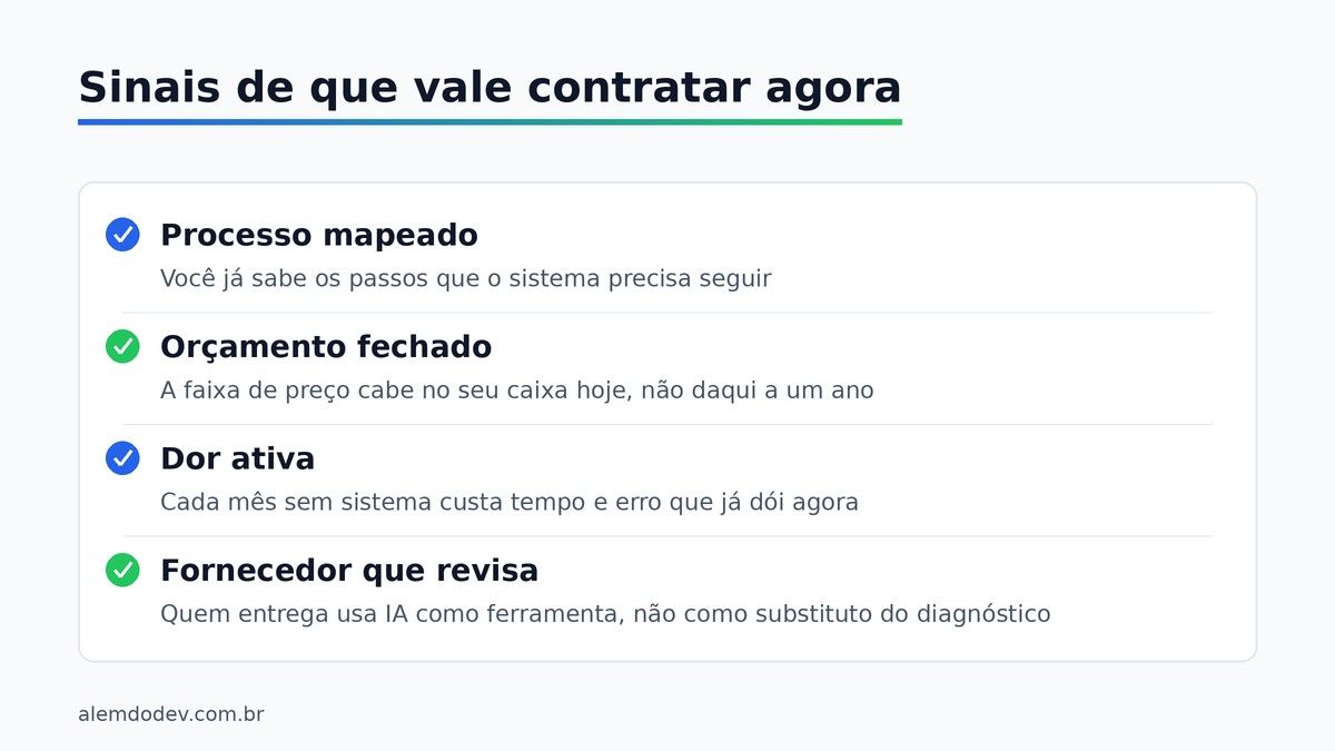 Lista com quatro sinais de que já vale contratar um sistema sob medida agora