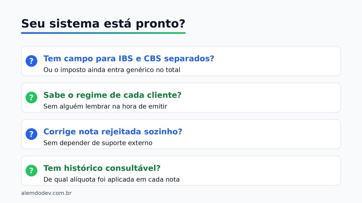 Quatro perguntas para saber se o sistema está pronto para o destaque de IBS e CBS na NFS-e